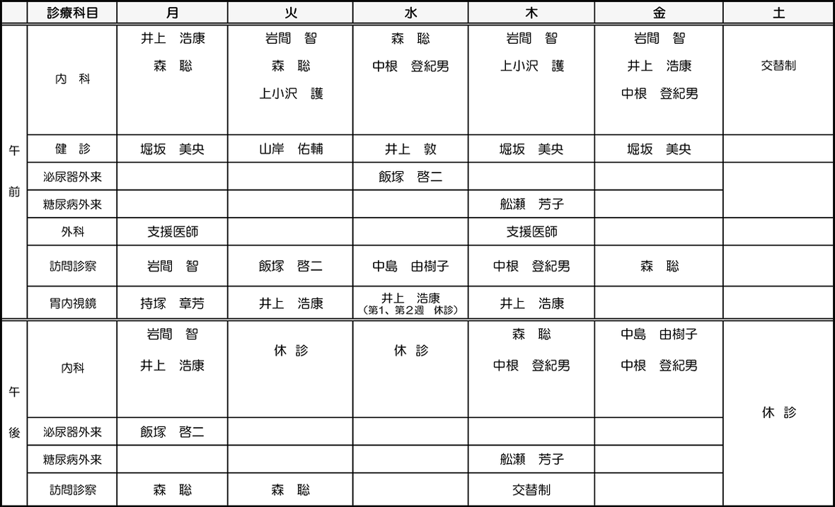 外来医師診療担当表の外観